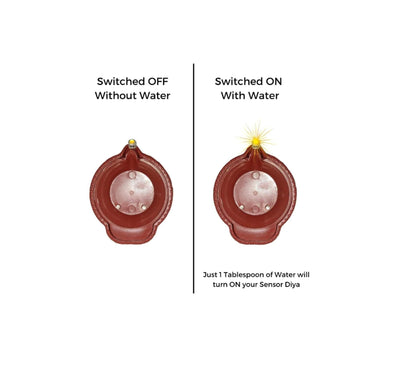 Water-Activated LED Diyas – Safe & Reusable Ambient Lights